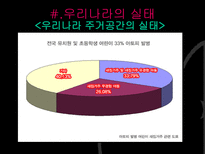 새집증후군 레포트-11