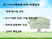 사이버 폭력 레포트-10