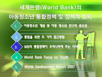 세계은행(World Bank)의 청소년-2
