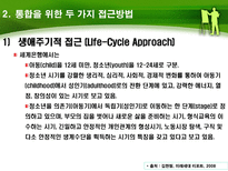 세계은행(World Bank)의 청소년-8