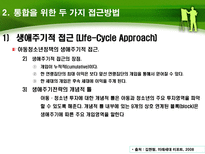 세계은행(World Bank)의 청소년-10