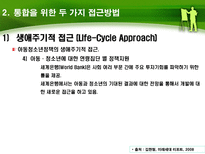 세계은행(World Bank)의 청소년-12