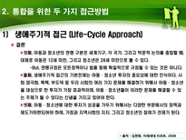 세계은행(World Bank)의 청소년-14