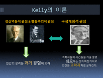 [성격심리학] Kelly(조지 켈리)의 이론-7