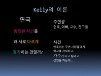 [성격심리학] Kelly(조지 켈리)의 이론-14