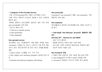 [재활상담] Self-Help and Peer-Delivered Services-3