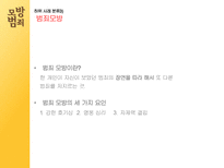 모방심리학 레포트-19