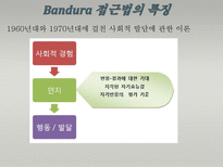 Albert Bandura 반듀라 사회인지적 성격이론-6