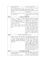 Brief Existential Therapy-12