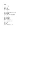 [중독] 아편, 모르핀, 헤로인-5