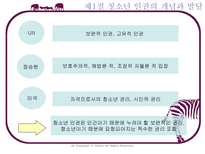 청소년인권 참여-5