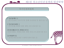 청소년인권 참여-18