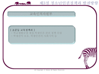 청소년인권 참여-19
