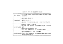 영국의 청소년 정책-19