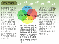 한-EFTA FTA 협정 레포트-4