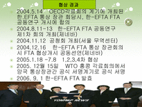 한-EFTA FTA 협정 레포트-11