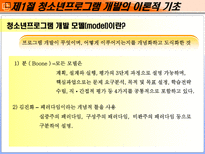 제 7장 청소년프로그램 개발 및 평가-6