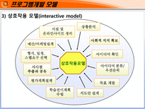 제 7장 청소년프로그램 개발 및 평가-10