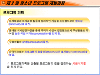 제 7장 청소년프로그램 개발 및 평가-12