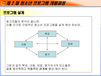 제 7장 청소년프로그램 개발 및 평가-15