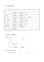 유기 농산물 창업 계획서-7