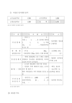 유기 농산물 창업 계획서-9