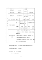 다큐멘터리 제작 계획서-2