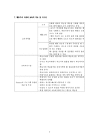 행동주의와 인지주의-8