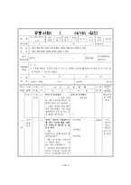 [수업지도안] 중학교2학년 사회과 수업안-12
