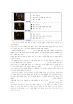 [감상문] 장미의 이름-2