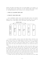케인즈와 신고전파, 그리고 정부의 위상-10