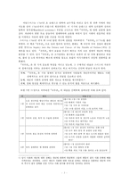 아담스미스의 고전적 자유주의-2