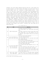 아담스미스의 도덕감정론-2