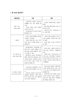 [경제사상] 시장과 정부-11