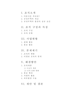 [경영조직론] 비영리조직, 아름다운 커피 -공정무역 대상 확장에 따른 영향을 중심으로-2