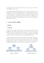 [경영조직론] 비영리조직, 아름다운 커피 -공정무역 대상 확장에 따른 영향을 중심으로-12