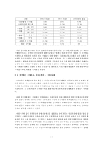 한국경제에서 보수와 진보-14