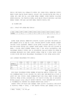 한국에서의 신자유주의의 공과 과-8