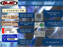 HJC(홍진크라운)의 마케팅 전략과 성공요인-7