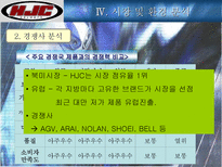 HJC(홍진크라운)의 마케팅 전략과 성공요인-17
