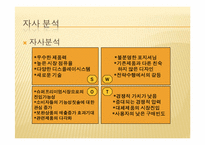 [마케팅] CP사의 마케팅 분석-13