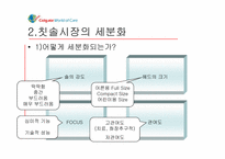 [마케팅] CP(Colgate, 콜게이트) 사례 분석-5