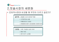 [마케팅] CP(Colgate, 콜게이트) 사례 분석-6