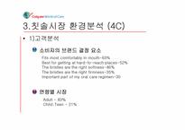 [마케팅] CP(Colgate, 콜게이트) 사례 분석-8
