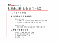 [마케팅] CP(Colgate, 콜게이트) 사례 분석-9