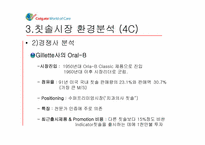 [마케팅] CP(Colgate, 콜게이트) 사례 분석-10