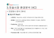[마케팅] CP(Colgate, 콜게이트) 사례 분석-11