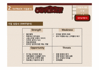 [국제경영] OUTBACK(아웃백) 한국진출의 성공 전략에 대하여-11