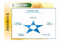 [컨벤션산업] 대구 컨벤션 센터(EXCO)-4