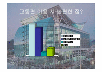 [컨벤션산업] 대구 컨벤션 센터(EXCO)-9